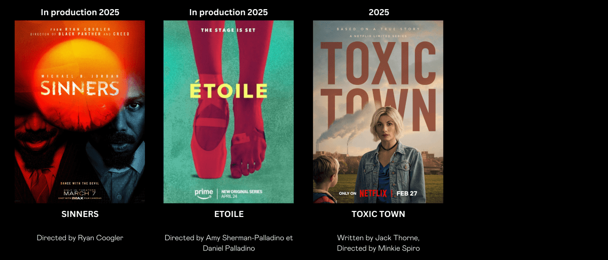 Filmography 25 3